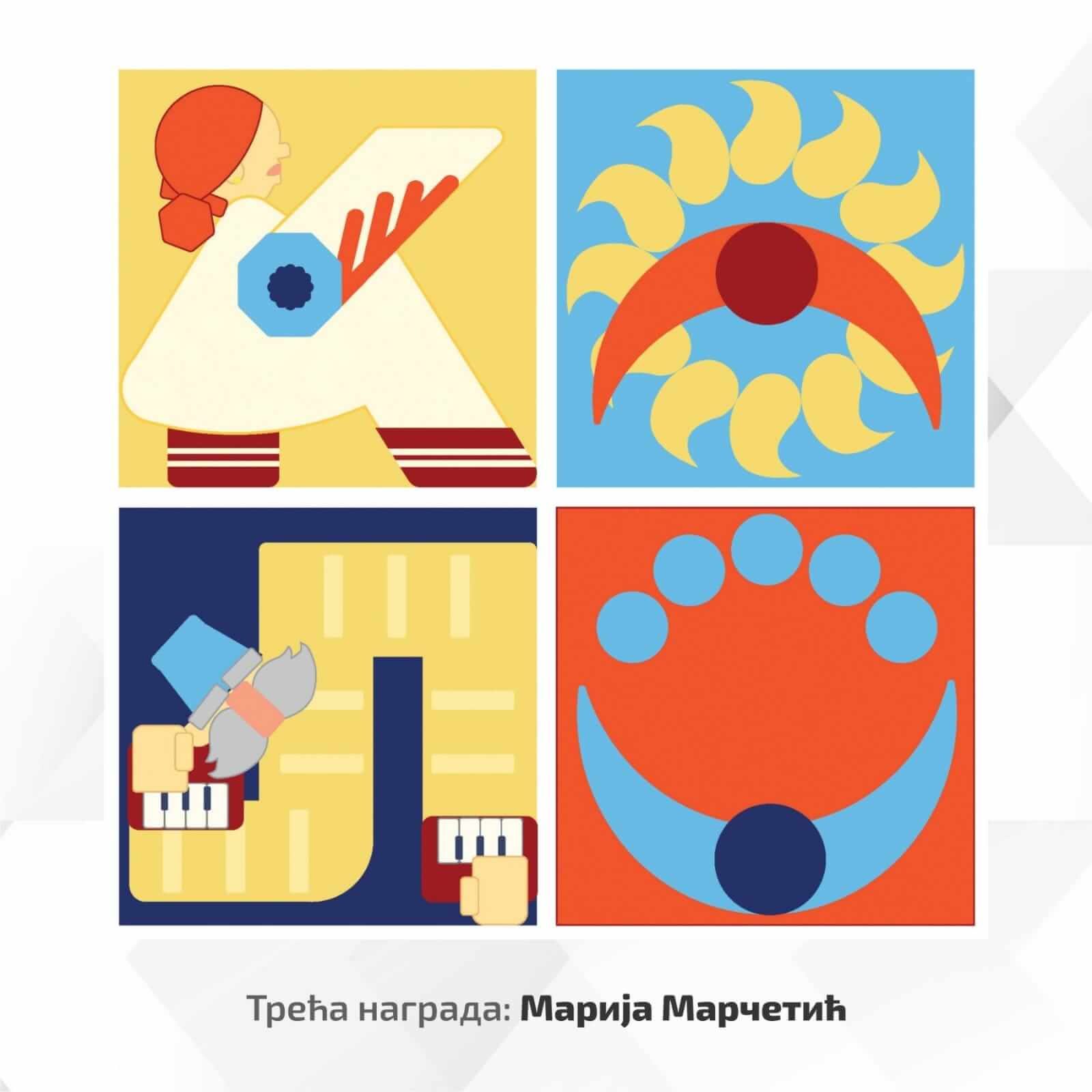 Резултати Графичког конкурса "КОЛО"